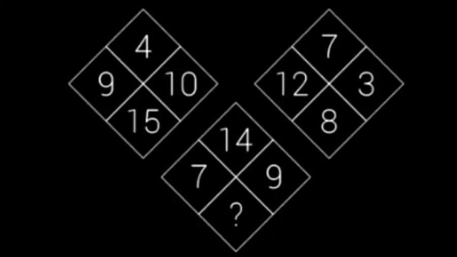 Brain Teaser: Can You Find The Missing Number And Fill The Missing Box?