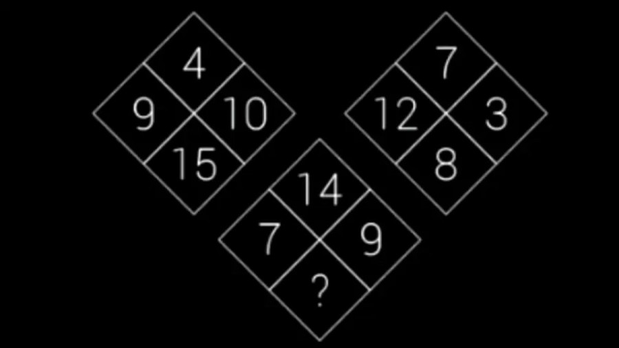 Brain Teaser: Can You Solve This Math Puzzle And Fill The Missing Box?