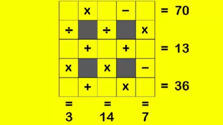 Brain Teaser – Can You Solve This Tricky Math Crossword?