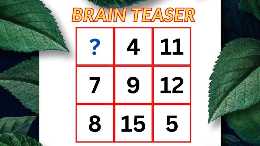 Brain Teaser: Can You Find the Missing Number in this Math Circle?