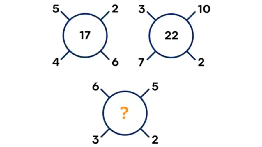 Brain Teaser – Find The Missing Number And Complete This Circle Math Puzzle