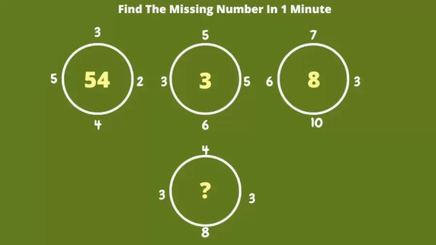 Brain Teaser – Find The Missing Number In 30 Seconds – Math Puzzle