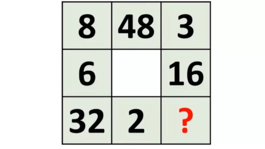 Brain Teaser – Find The Pattern And Solve For Missing Number