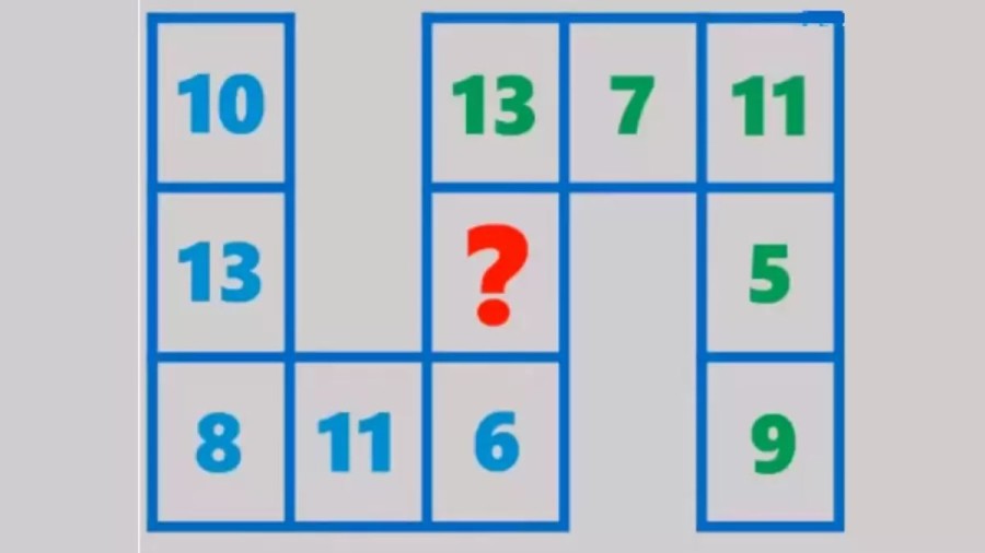 Brain Teaser IQ Test – Solve This Pattern Puzzle