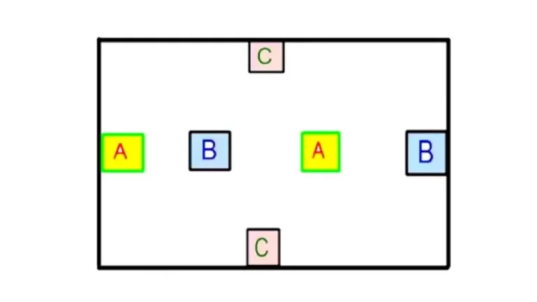 Brain Teaser Logic Puzzle: Can You Connect A to A, B to B And C To C Without Crossing Lines?