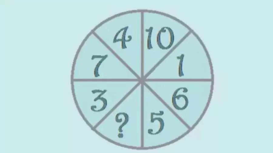 Brain Teaser Math Puzzle – Find The Missing Number In The Series And Complete The Math Circle