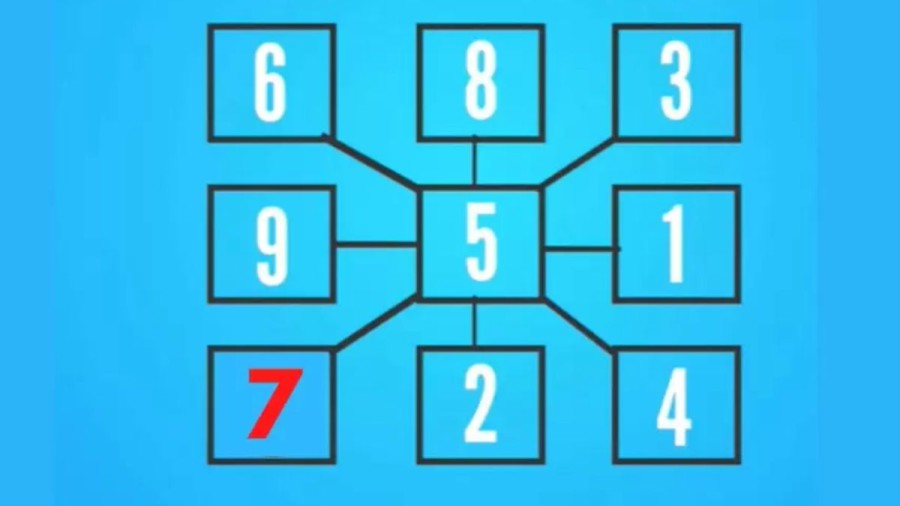 Brain Teaser Mathematics Challenge – What Is The Missing Number?