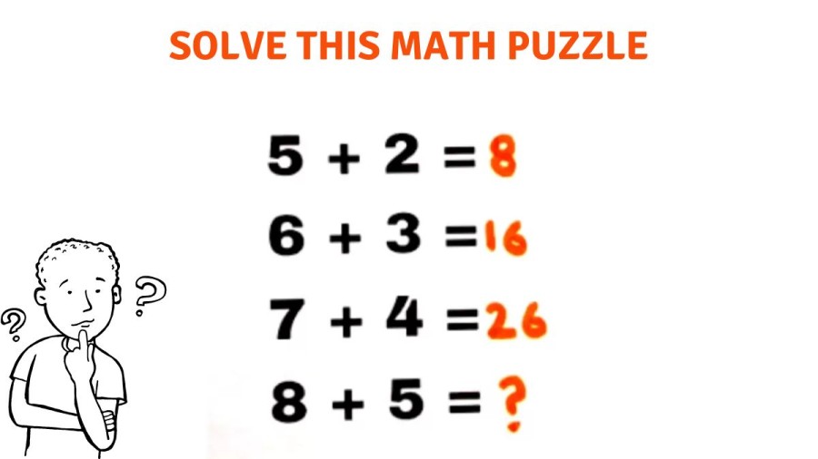 Brain Teaser: Only a Genius can Solve this Math Puzzle?