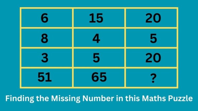 Brain Teaser: Prove you are a Genius by Finding the Missing Number in this Maths Puzzle