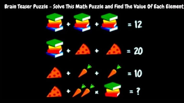 Brain Teaser Puzzle – Solve this math puzzle and find the value of each element