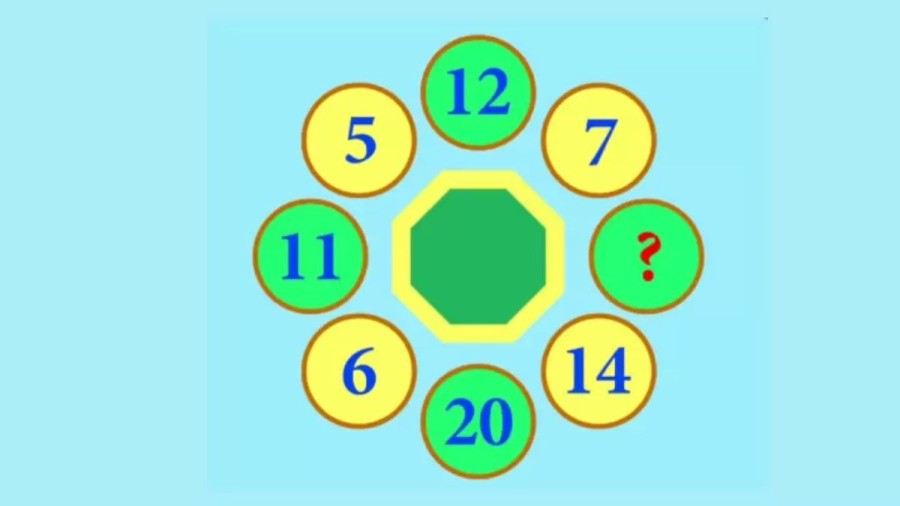 Brain Teaser – What Number Replace The Question Mark?