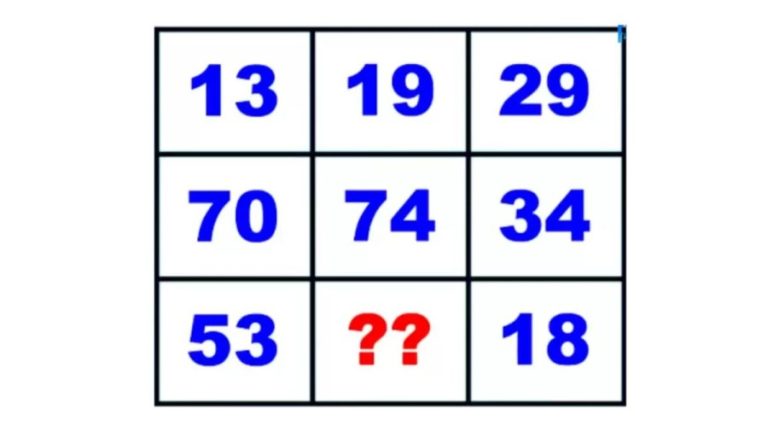 Brain Test: Math Puzzles Only Genius Can Solve – Can You Find The Missing Number?