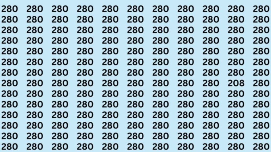 Observation Skills Test : Can you find the Number 208 among 280 in 5 Seconds?