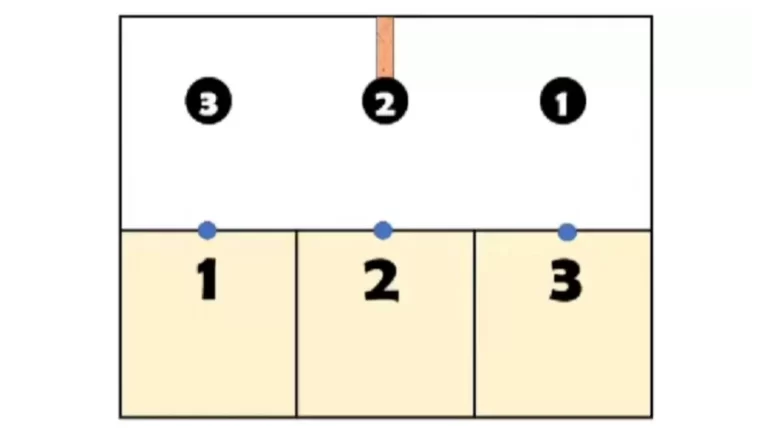 Amazing Brain Teaser: Can You Connect These 3 Houses With Their Respective Numbers Without Crossing Over One Another?-