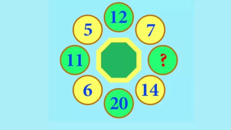 Brain Teaser – Can You Find The Missing Number In This Math Puzzle?