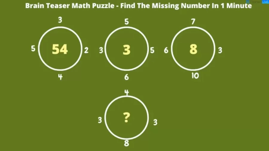 Brain Teaser Math Puzzle – Find The Missing Number In 60 Seconds