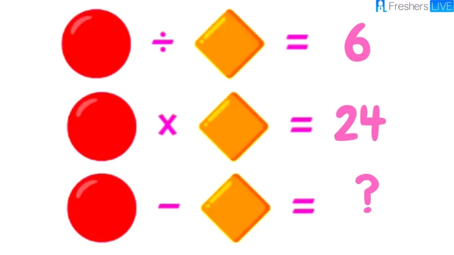 Can You Find The Value Of The Shapes And Solve This Brain Teaser?