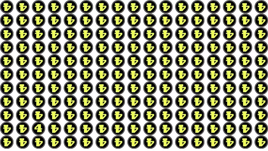 Visual Test: If you have 50/50 Vision Find the Number 4 in 15 Secs