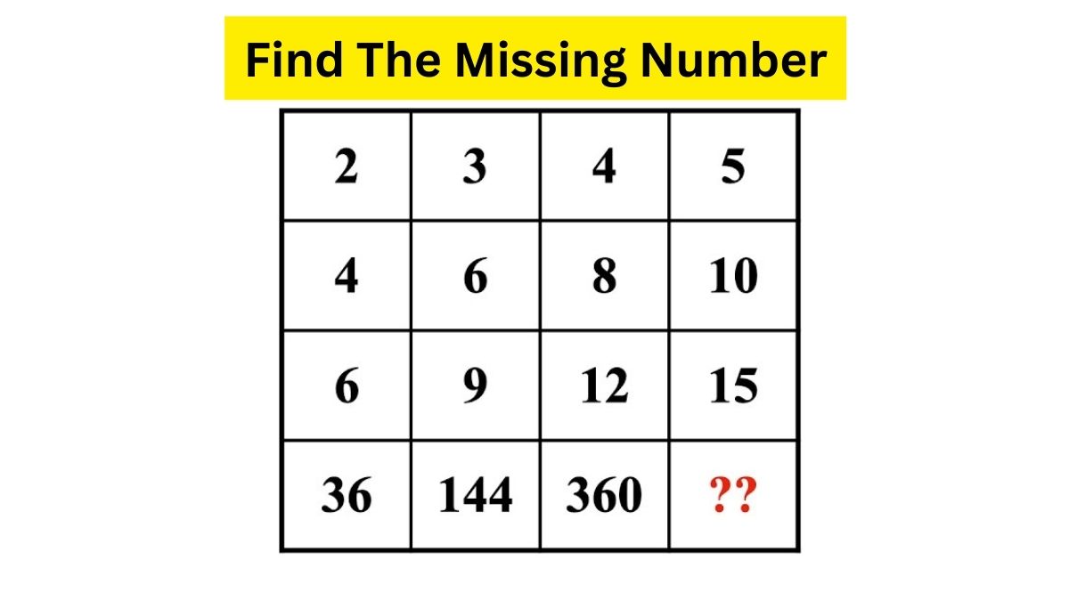 Find The Missing Number: Only 1% Genius Can Solve This Grid In 15 Seconds!