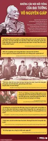 những câu nói hay mùng 8 3 những câu nói hay mùng 8 3