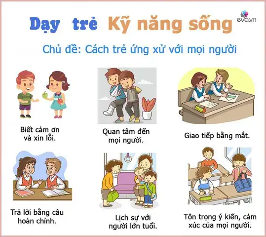 câu nói về cách ứng xử