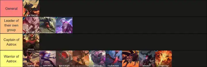 câu nói của leesin câu nói của leesin