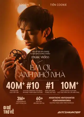 em ơi anh nhớ từng câu nói em ơi anh nhớ từng câu nói