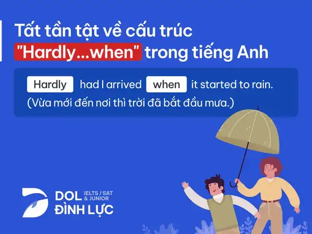 câu nói về trời mưa tiếng anh câu nói về trời mưa tiếng anh