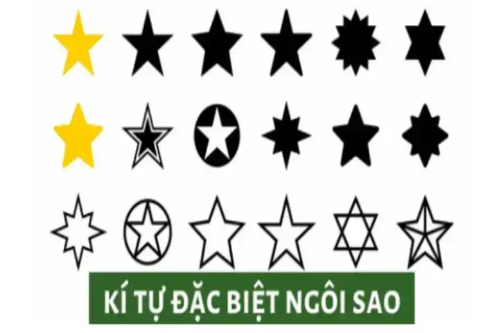 những câu nói có kí tự đặc biệt những câu nói có kí tự đặc biệt