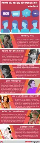 những câu nói chế giễu hay nhất những câu nói chế giễu hay nhất