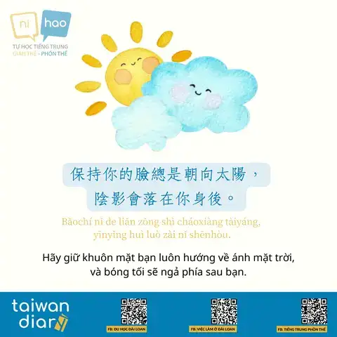 câu nói tâm trạng tiếng trung câu nói tâm trạng tiếng trung