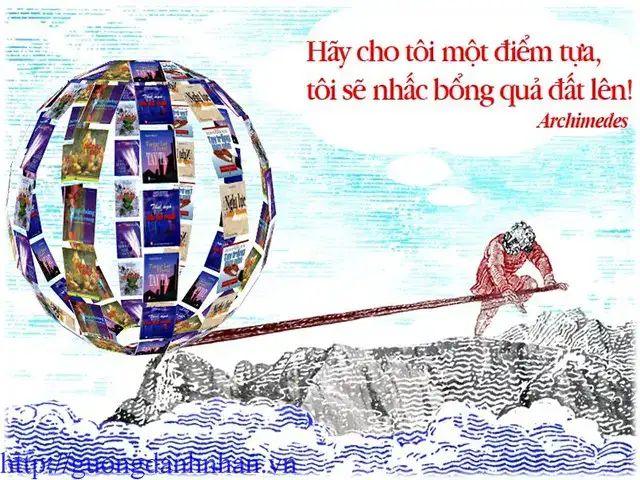 câu nói hãy cho tôi một điểm tựa câu nói hãy cho tôi một điểm tựa