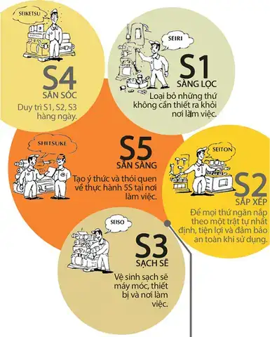 câu nói sau khi ăn của người nhật