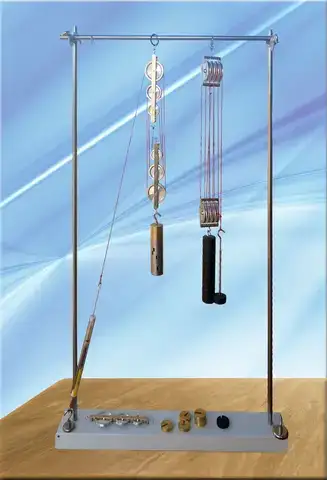 câu nói nào đúng về ròng rọc cố định câu nói nào đúng về ròng rọc cố định