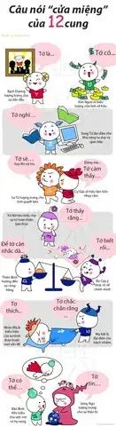 câu nói cửa miệng của 12 cung hoàng đạo câu nói cửa miệng của 12 cung hoàng đạo