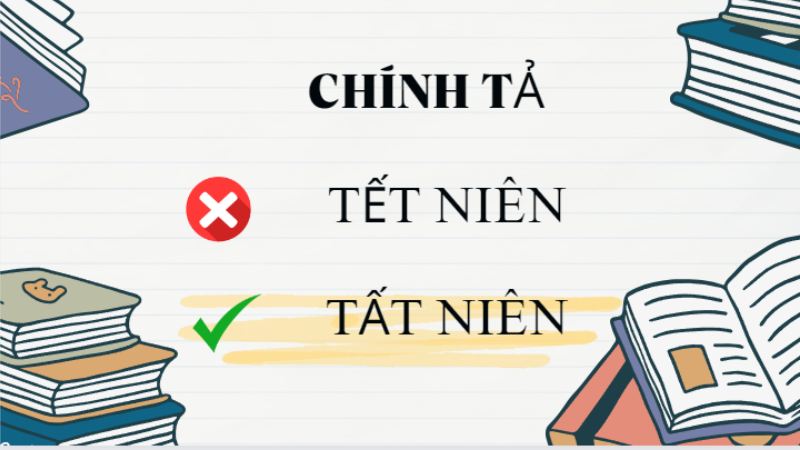 tất niên hay tết niên