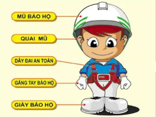 câu nói hay về an toàn lao động câu nói hay về an toàn lao động