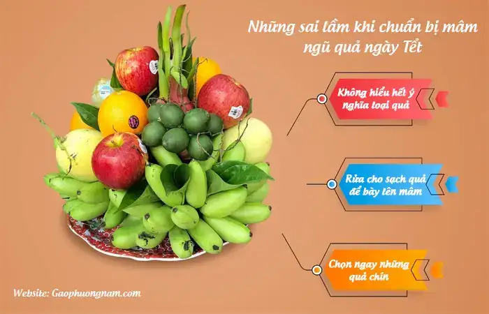 câu nói về mâm ngũ quả
