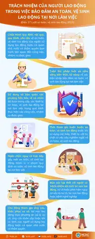 câu nói hay về trách nhiệm của con người câu nói hay về trách nhiệm của con người