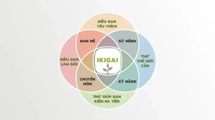 những câu nói làm bạn thức tỉnh