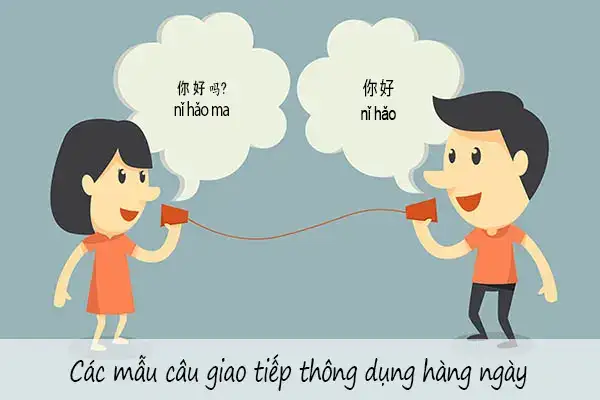 những câu nói thường ngày bằng tiếng trung
