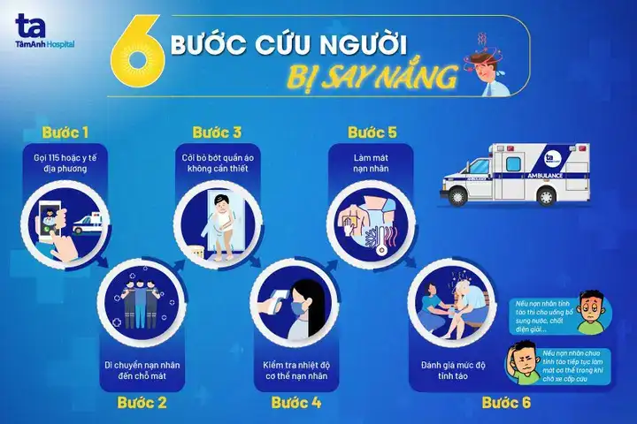 những câu nói say nắng những câu nói say nắng