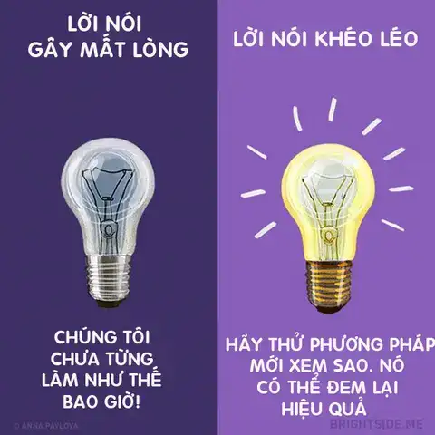 những câu nói khéo những câu nói khéo