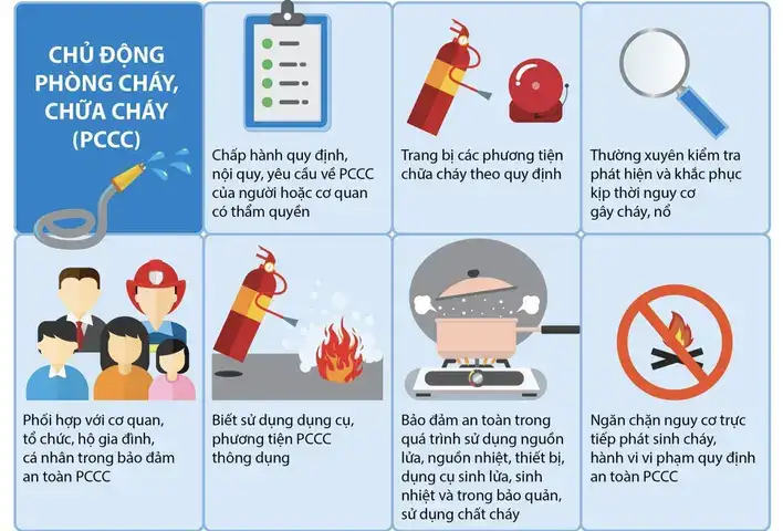 câu nói hay về phòng cháy câu nói hay về phòng cháy