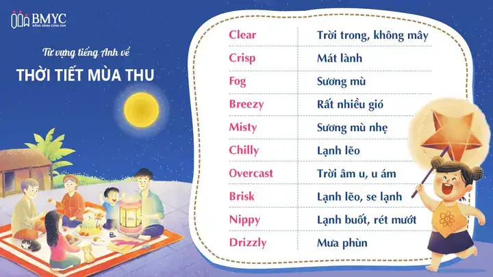 câu nói hay về mùa thu tiếng anh câu nói hay về mùa thu tiếng anh