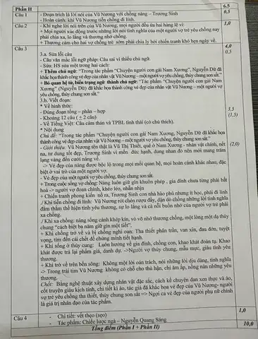câu nói của vũ nương trước khi chết câu nói của vũ nương trước khi chết