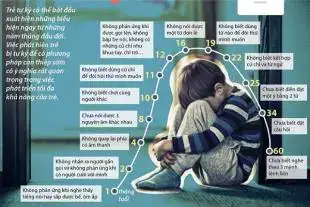 các câu nói tự kỷ ám thị tích cực các câu nói tự kỷ ám thị tích cực