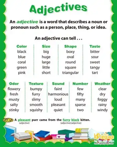 các câu nói bằng số