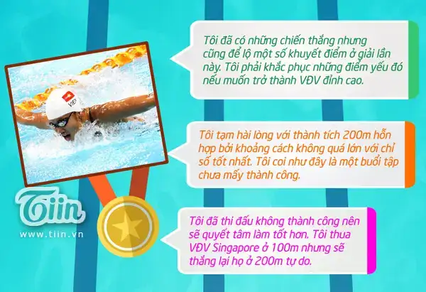 những câu nói của ánh viên những câu nói của ánh viên