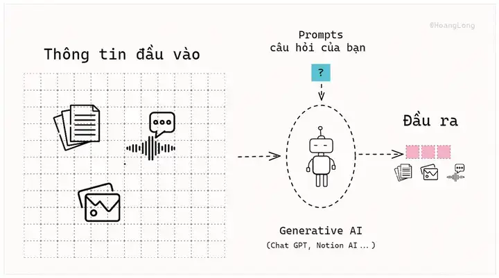 những câu nói về ốm đau những câu nói về ốm đau
